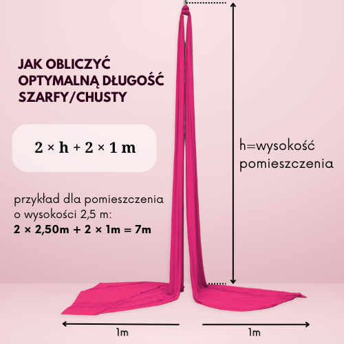 dlugosc szarfy - jak dobrac?